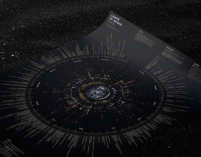 Россиянам рассказали о новых правилах оплаты услуг ЖКХ